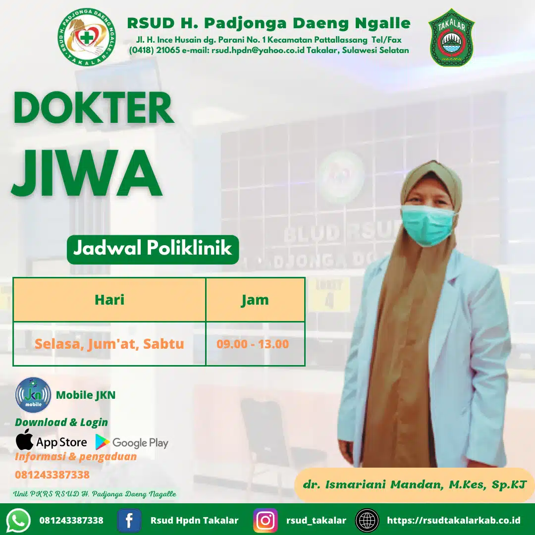 dr. Ismariani Mandan, M.Kes, Sp.KJ dr. Ismariani Mandan, M.Kes, Sp.KJ