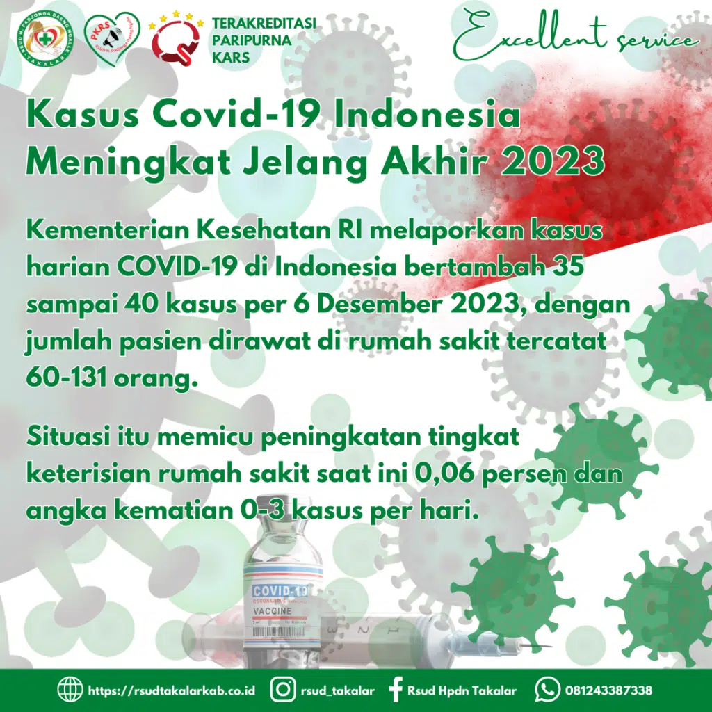 KASUS COVID-19 NAIK LAGI? 3 Covid 19 2