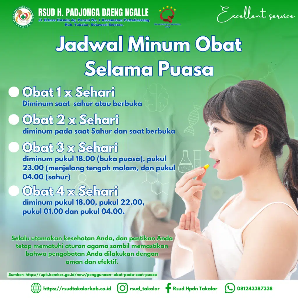 JADWAL MINUM OBAT YANG TEPAT SAAT PUASA RAMADHAN 2 Penggunaan Obat Pada Saat Puasa 1